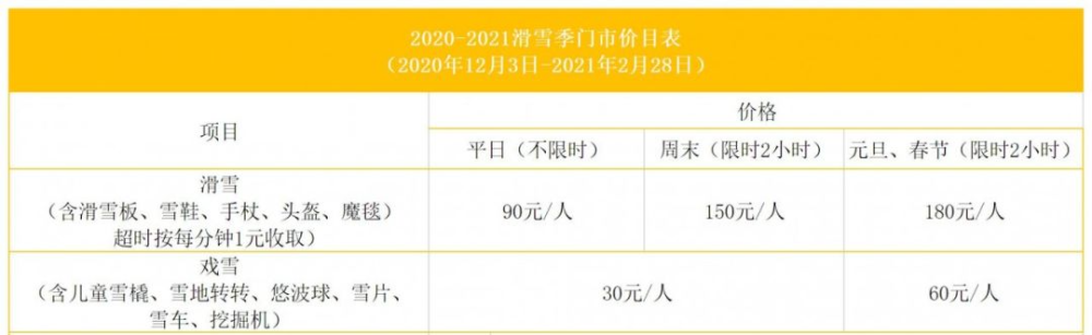 纵享丝滑2020年罗盘顶滑雪场来躁啊