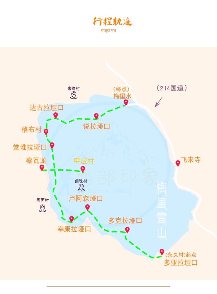 三江并流之怒江考察第十八天丙察察新滇藏线搭车去察瓦龙