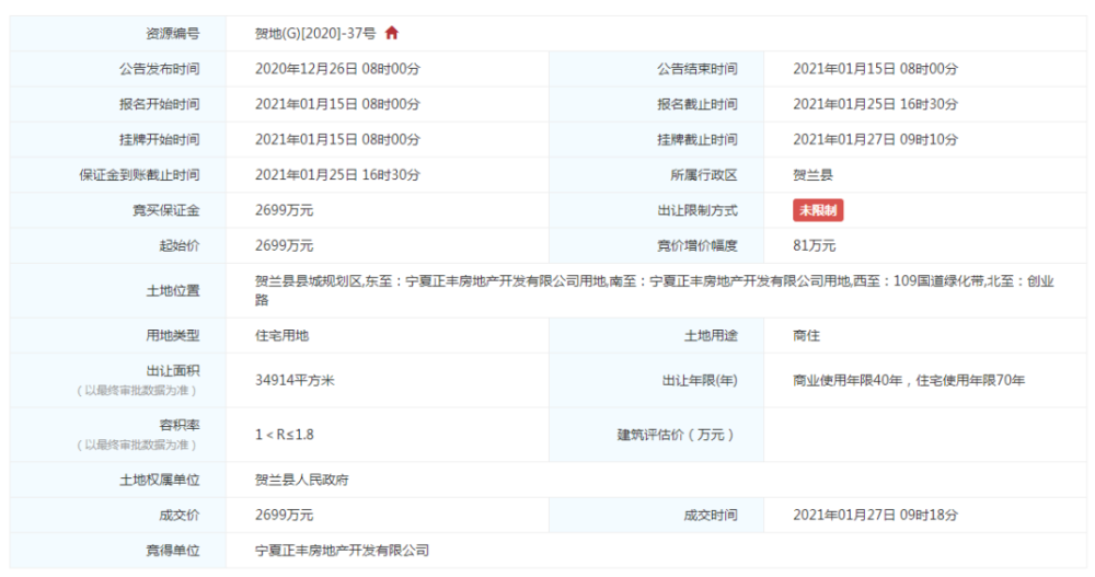 贺兰招聘信息_风已来 贺兰上千亩土地盘活冲击市场 或将影响房价格局(2)