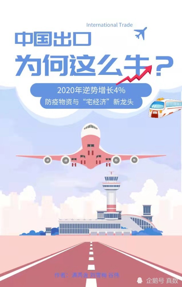 中国有多少人口2020_中国有多少人口