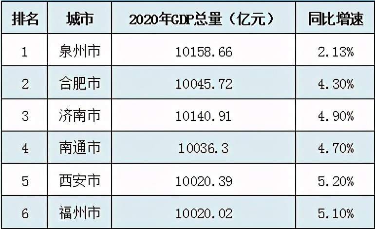 西北人口投稿_途牛发布 区域消费者旅游消费分析2017 西北旅游人口增速迅猛(3)