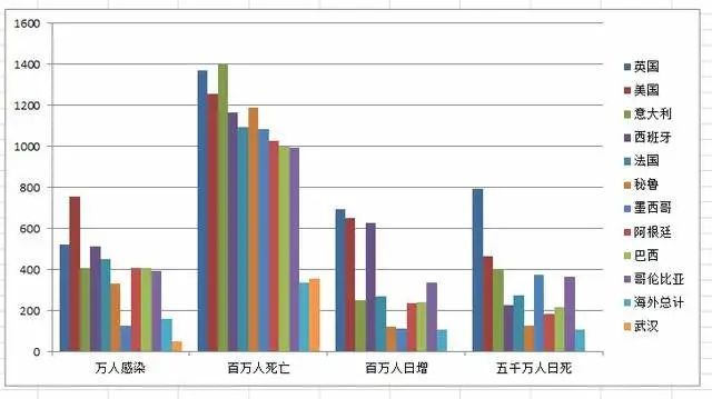 安道尔人口数_安道尔地图(3)