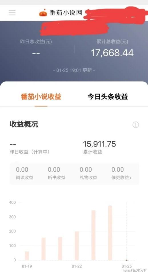 息壤中文网月影梧桐发文怒斥,霸权合同,克扣稿费,骚操作无下限