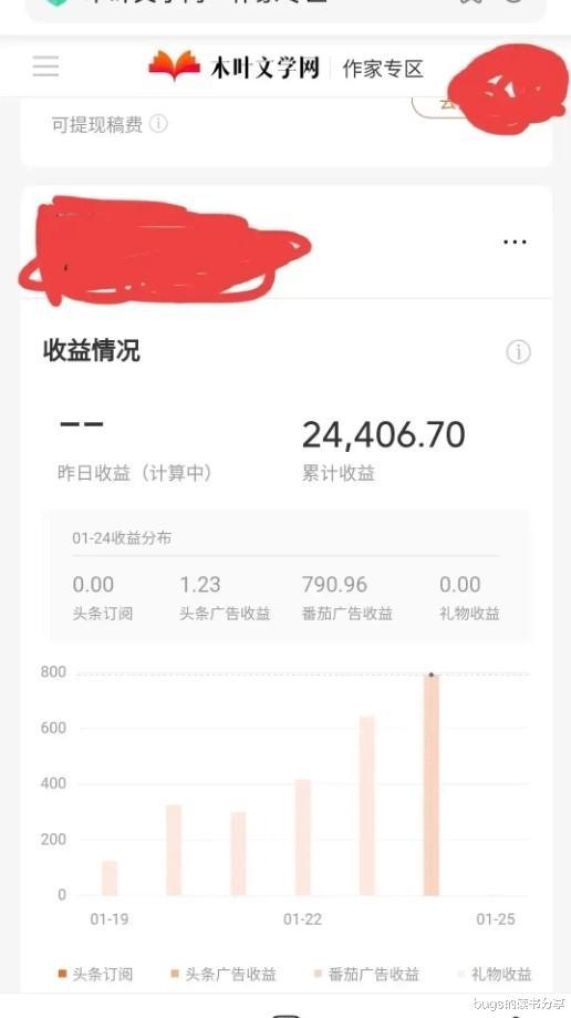 息壤中文网月影梧桐发文怒斥,霸权合同,克扣稿费,骚操作无下限