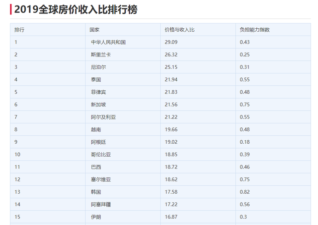 经济总量对房地产影响_经济总量世界第二图片(2)