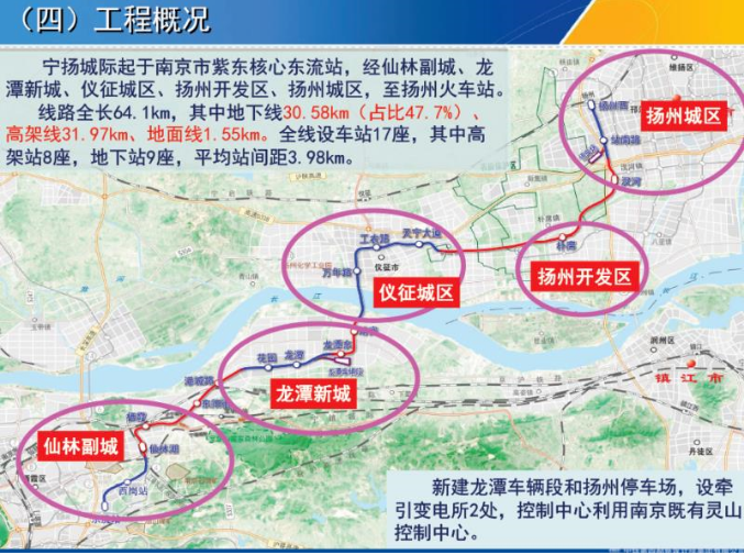 宁扬城际确定年内开工!扬州7个站点