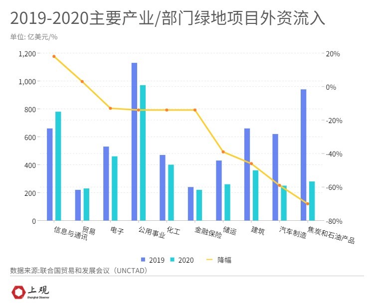 2017世界经济总量超越美国_美国世界地图(3)