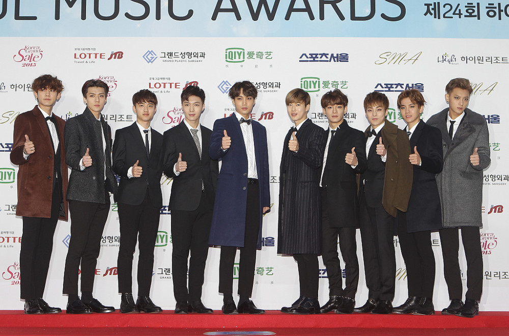 全球组合明星榜top10,exo第7,tfboys第1