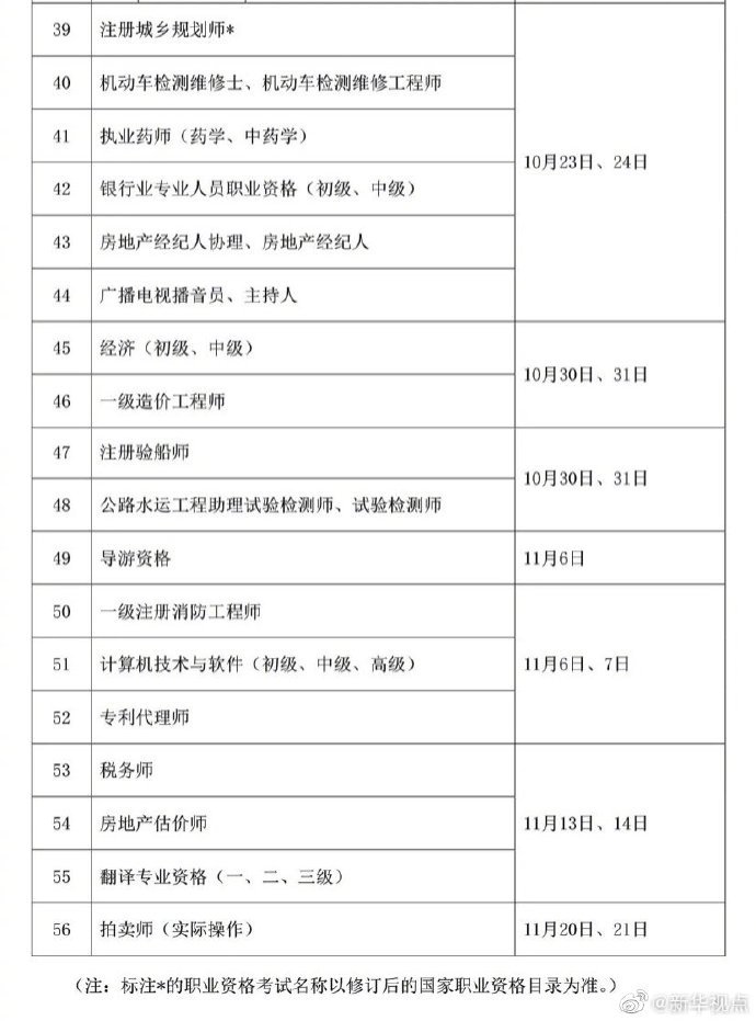 2021什么时候人口普查_什么是人口普查(2)