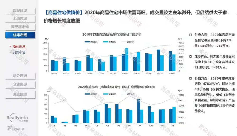 广东去年经济总量接近9万亿_去年广东二模头像(3)