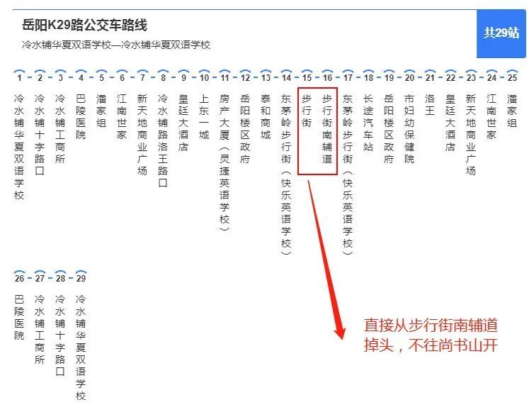 下一步还将增加更多的公交快车线路,尽量减少绕行,优化网络布局,让