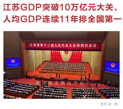 河西区gdp2020_天津河西区地图(3)