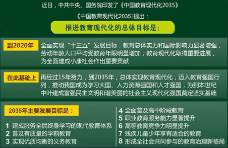 法律人口学_法律手抄报(3)