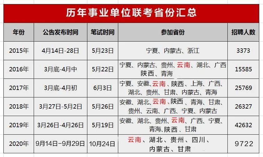 青海多少人口_青海总人口数多少人,2018年青海人口数量统计 最新(2)