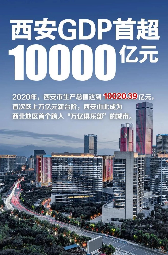 上海新城镇gdp_上海将建7个副中心 5大新城,形成6条经济廊道,全面辐射长三角