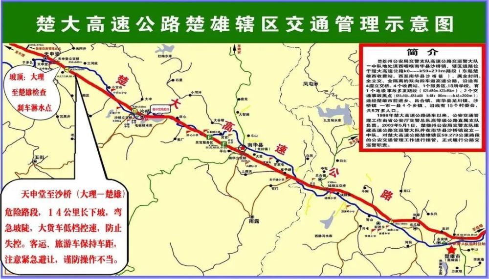 1,杭瑞(楚大)高速公路:南华县境内天申堂路段k2454-k2440(大理至楚雄