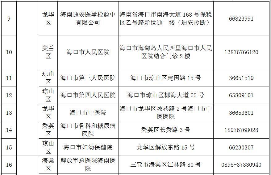城市人口管理制度改革的核心在于_创新驱动,绘就美好安徽新蓝图(2)