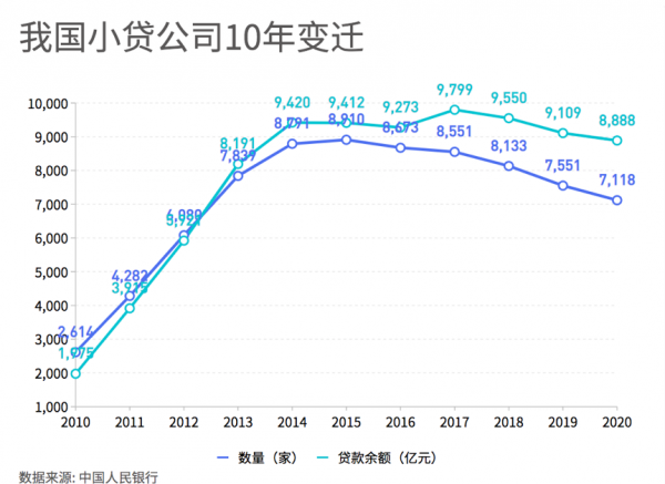 广东现在哪里人口多_广东人口分布图(2)