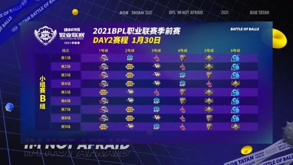 2021《球球大作战》职业联赛(bpl)季前赛开启在即!