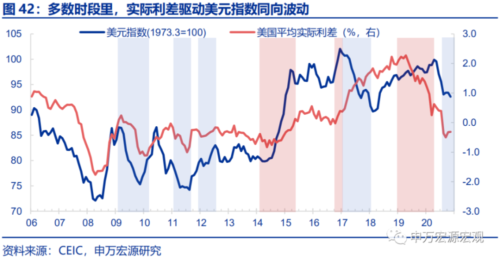 美国2020年主要经济体GDP_中国三季度GDP增长4.9 ,出口拉动作用显著,大量印度订单转到中国(2)