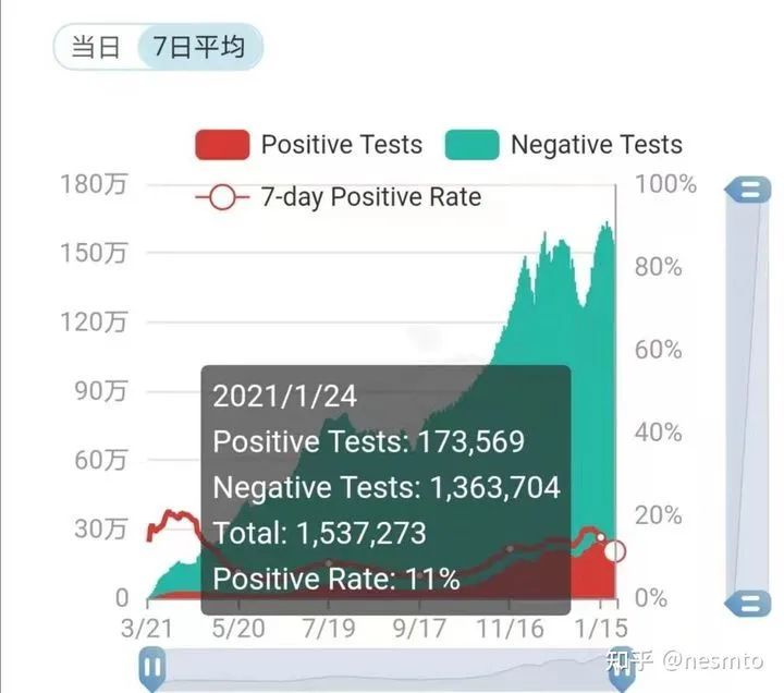 疫情美国人口减少了吗_美国疫情(3)