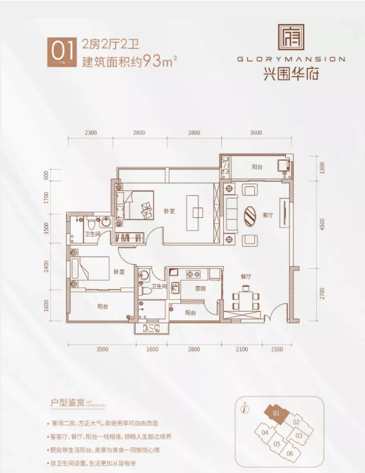 沙井海岸城深铁懿府来了2021第一季度22个盘入市