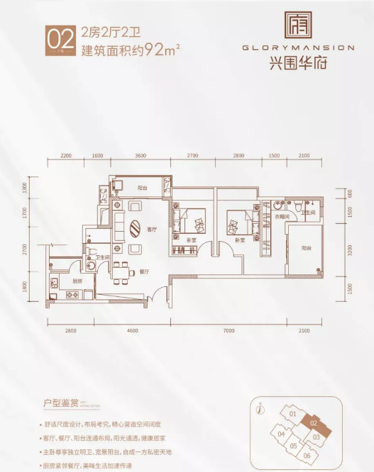 沙井海岸城深铁懿府来了2021第一季度22个盘入市