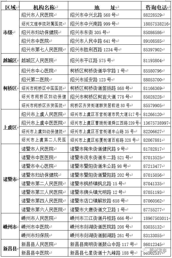 金华外来人口籍贯_金华双龙洞图片(3)