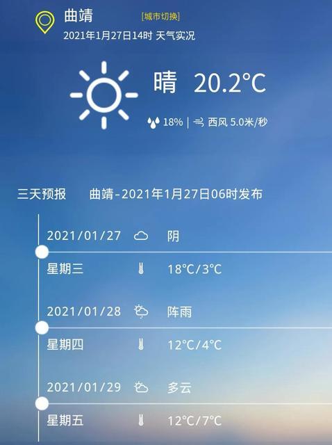 昆明!气温!降8～10℃!