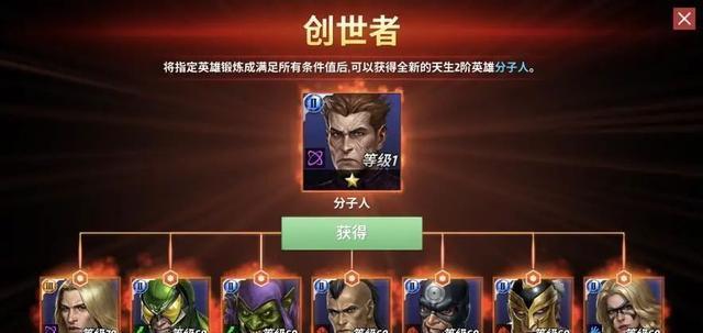 漫威的山寨复仇者联盟:黑暗复仇者,除了山寨钢铁侠你还能认出谁
