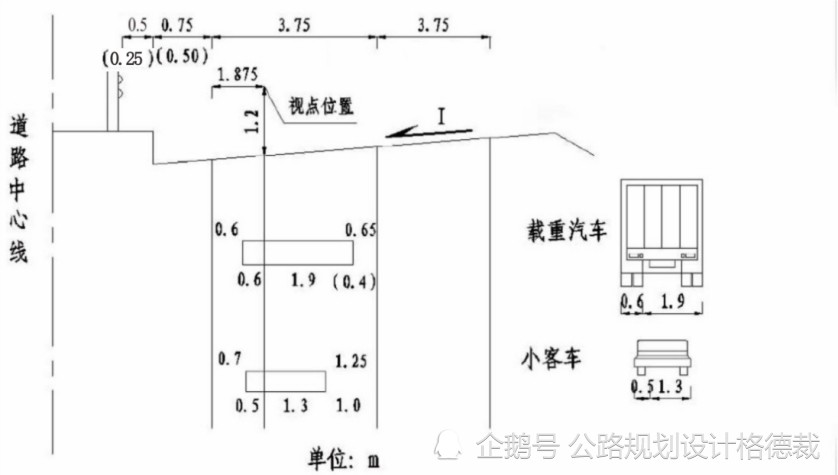 在公路曲线隧道内停车视距较小时应加宽隧道硬路肩路面宽度