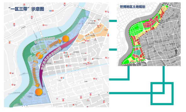 后世博的世博地区规划图3,世博本身的资源非常好如上图所示,世博留给