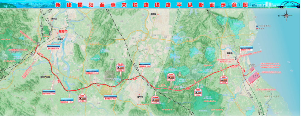 浙江省  条铁路项目也在 2020 年上半年陆续获批.