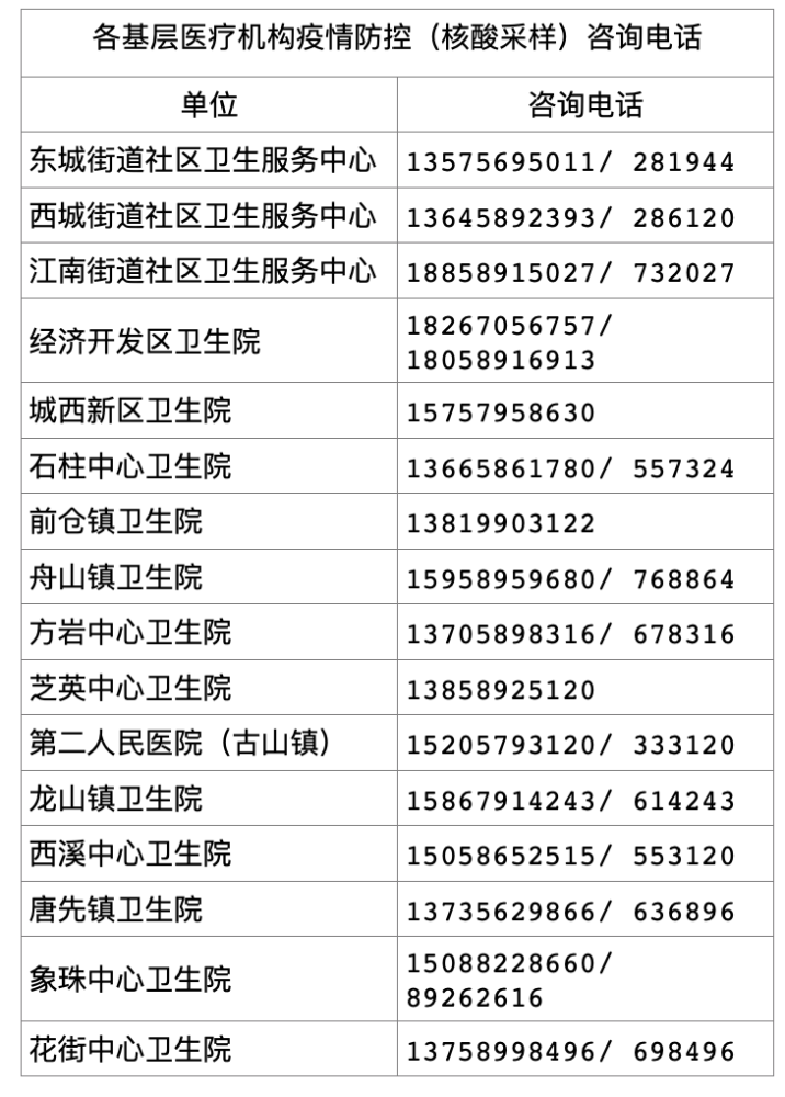 永康人口2021有多少_2021年这5类人被限制考教师了 当老师的希望破灭了