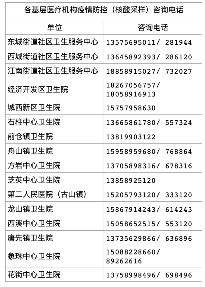 永康市人口_必读 永康人注意 这份省内公路春运出行指南,请收好