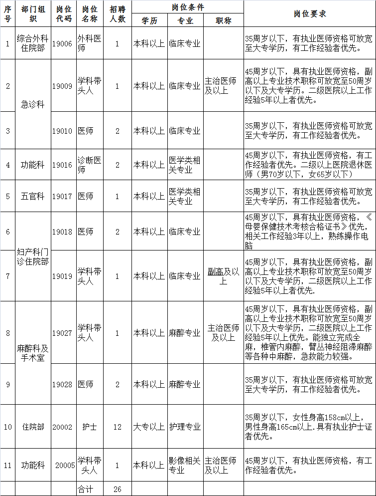 人口采集员_人口普查图片