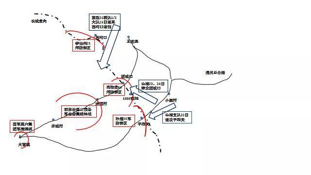 84团人口(2)
