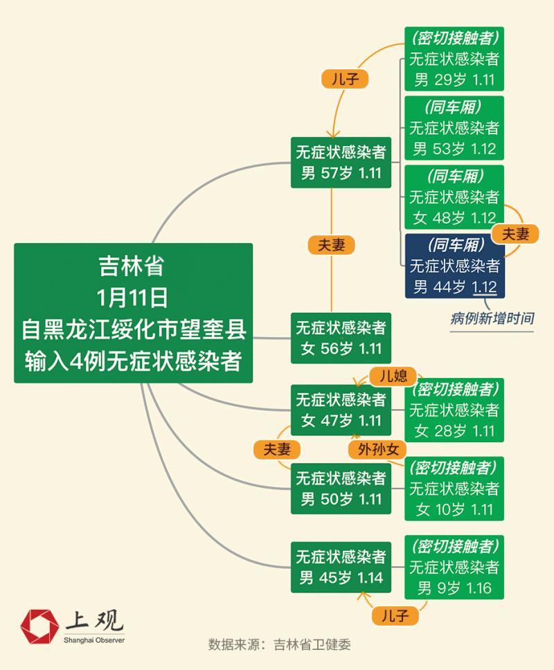 疫情人口聚集_疫情不聚集卡通图片(3)