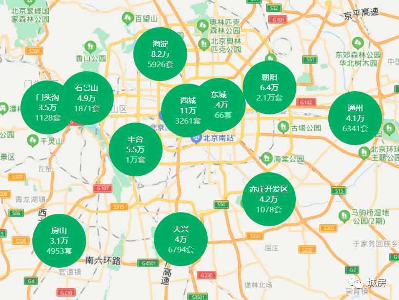 天津2021年1月gdp_天津gdp(2)