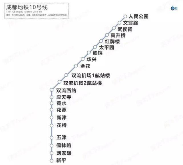 成都地铁10号线延伸至眉山将加速成眉同城,带动沿线产业,增加人流量