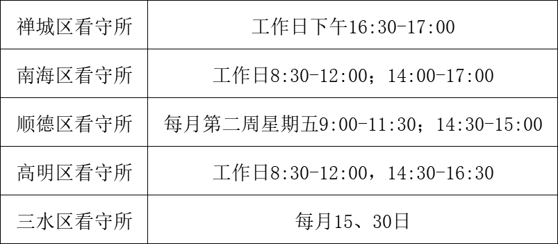 佛山市各看守所有新要求!