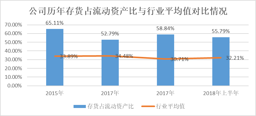 绍兴嵊州gdp2020_曝光 绍兴各县市区的GDP总值排名出来了 嵊州竟排在...(2)