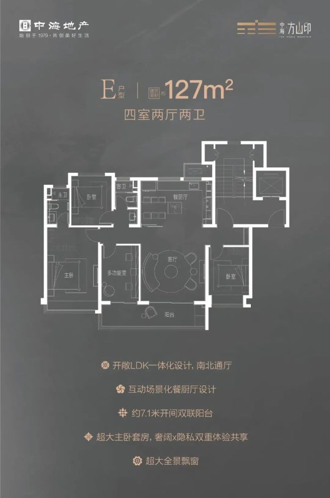 买房人注意金基望樾府中海方山印龙湖天曜明起报名