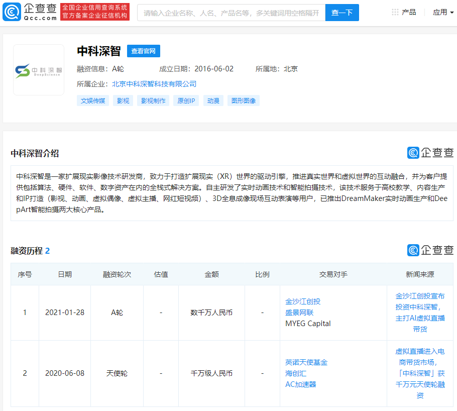 版图上数字代表人口_古代朝代疆域版图人口(2)