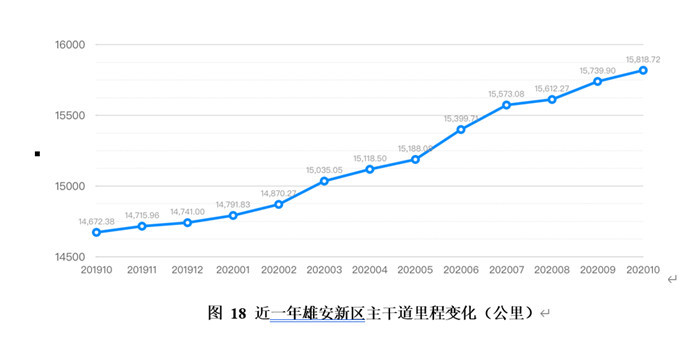 徐圩新区未来gdp_我是连云港 刷屏朋友圈 看看我的18岁 永远......(3)