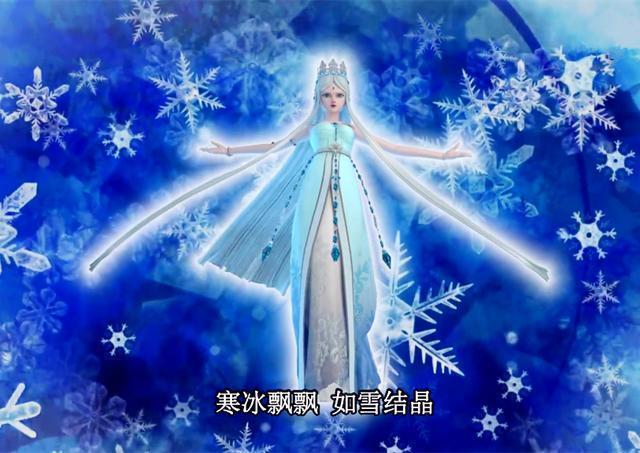 叶罗丽心灵测试:测一测你的魔力指数和哪位叶罗丽仙子