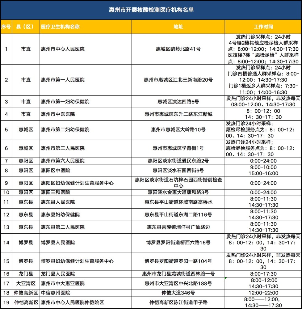 农民人口地证明_世界人口老龄化地图片(3)