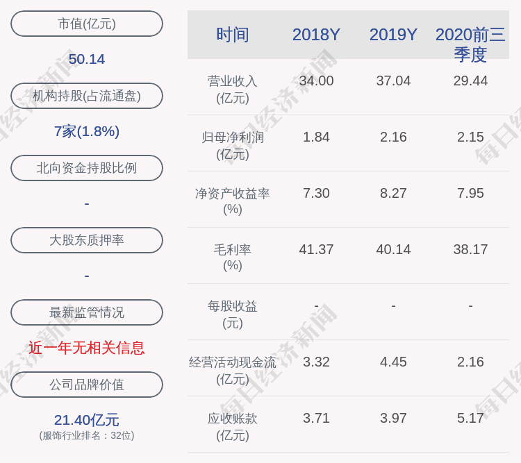 飞亚达老总_老总办公室(3)