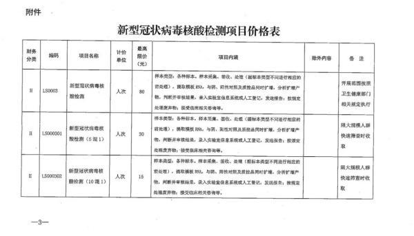 宝鸡人口头禅niania_宝鸡旅游人真多女的(3)