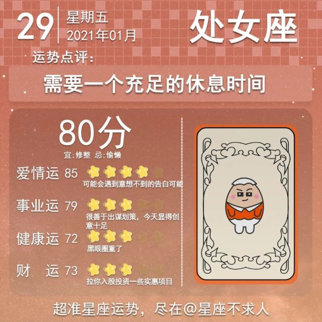 2021年1月29日星座运势